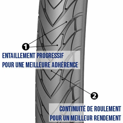 Pneu Vélo Michelin Protek Max Anti Crevaison 20 X 2.20 Pouces – Image 4