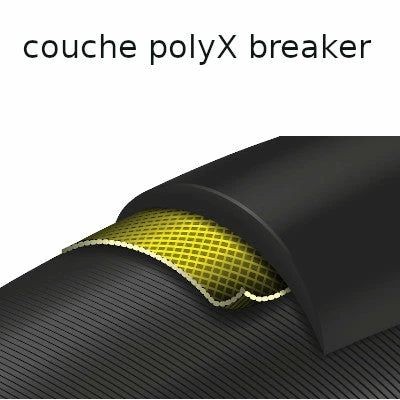 Pneu Vélo Ville Slick Anticrevaison Gatorskin Continental 700c – Image 4